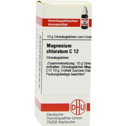 MAGNESIUM CHLORATUM C 12 Globuli