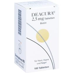 DEACURA 2,5 mg Tabletten