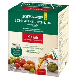 SCHLANKHEITSKUR Klassiker Schoenenberger