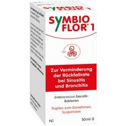 SYMBIOFLOR 1 Suspension