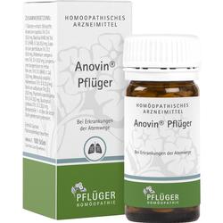 ANOVIN Pflüger Tabletten