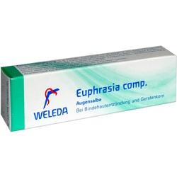 EUPHRASIA COMP.Augensalbe