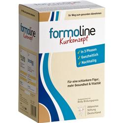 FORMOLINE Kurkonzept L112+eiweiß-diät+Konzeptbuch