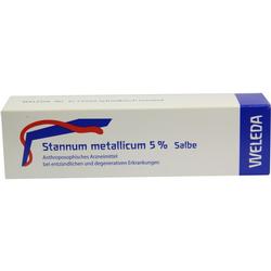 STANNUM METALLICUM SALBE 5%