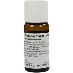 TARAXACUM STANNO cultum D 2 Dilution