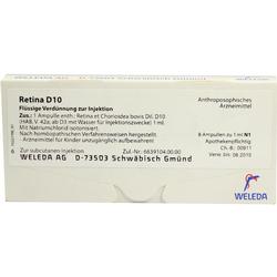 RETINA ET Chorioidea D 10 Ampullen