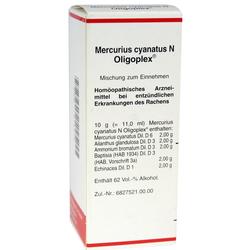 MERCURIUS CYANATUS N Oligoplex Liquidum