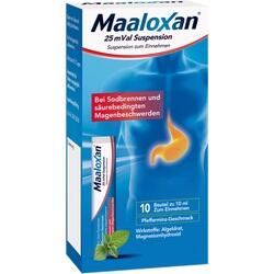 MAALOXAN 25 mVal Suspension