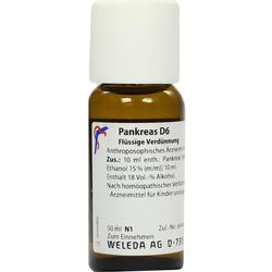 PANKREAS D 6 Dilution