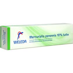 MERCURIALIS PERENNIS 10% Salbe