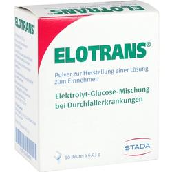 ELOTRANS Pulver