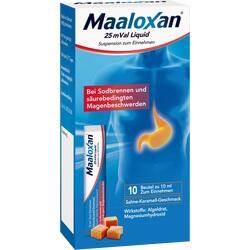 MAALOXAN 25 mVal Liquid
