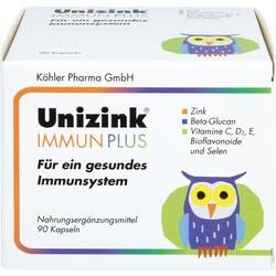 UNIZINK Immun Plus Kapseln