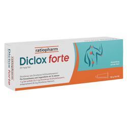 DICLOX forte 20 mg/g Gel