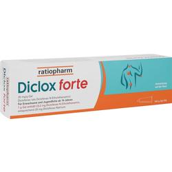 DICLOX forte 20 mg/g Gel