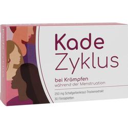 KADEZYKLUS bei Krämpfen w.d.Menstruation 250mg FTA